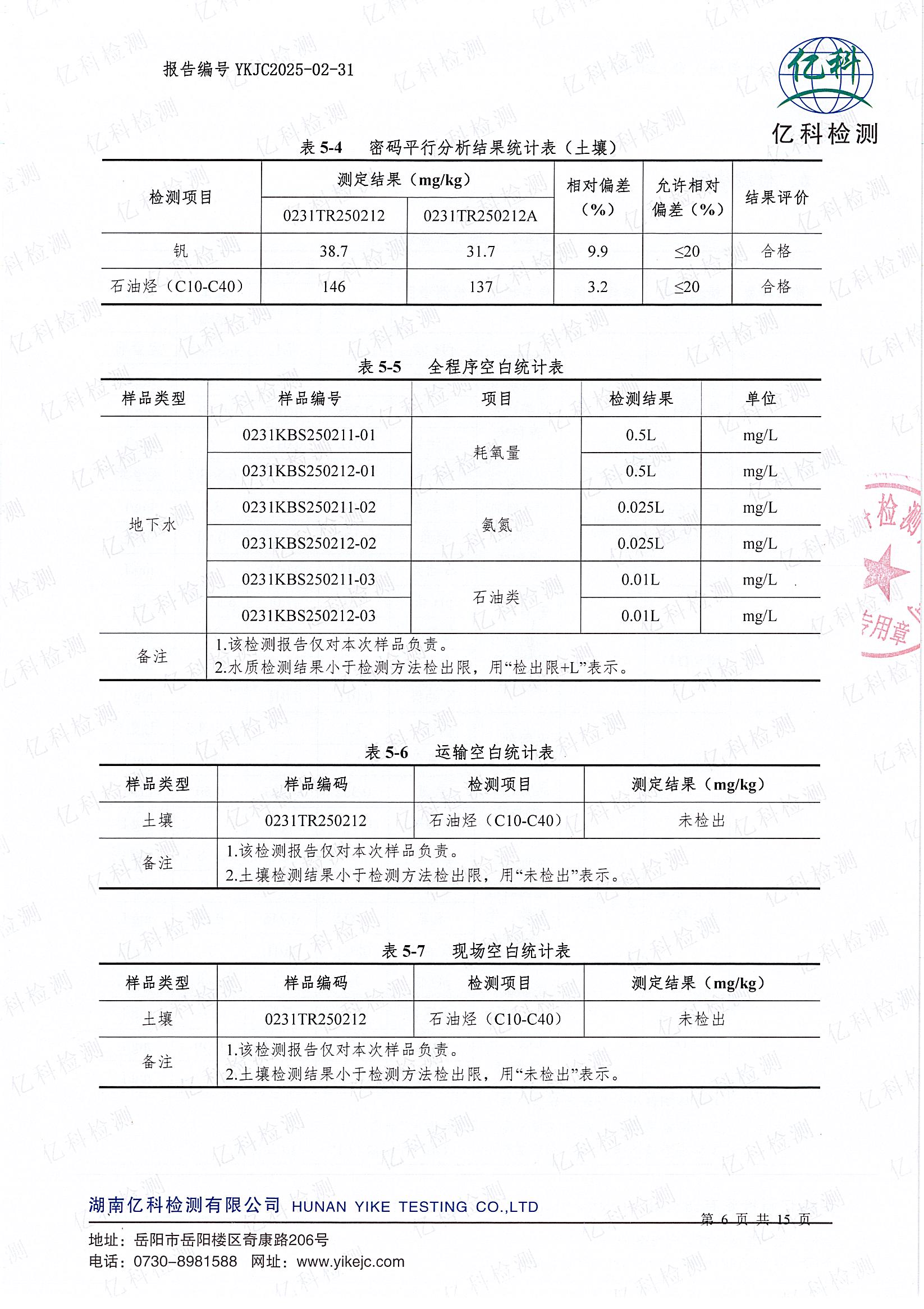 2025年岳阳怡天化工有限公司地下水、土壤监测报告_页面_07.jpg
